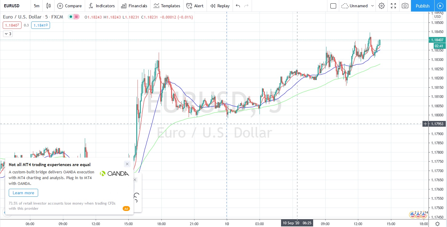 Име:  2020_09_10_Eur-USD_ECB.jpg
Разглеждания: 127
Размер:  234,7 КБ