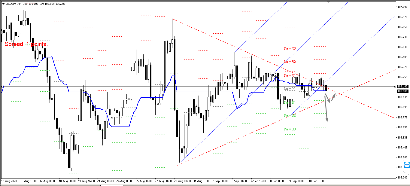 Име:  usdjpy.png
Разглеждания: 87
Размер:  57,7 КБ