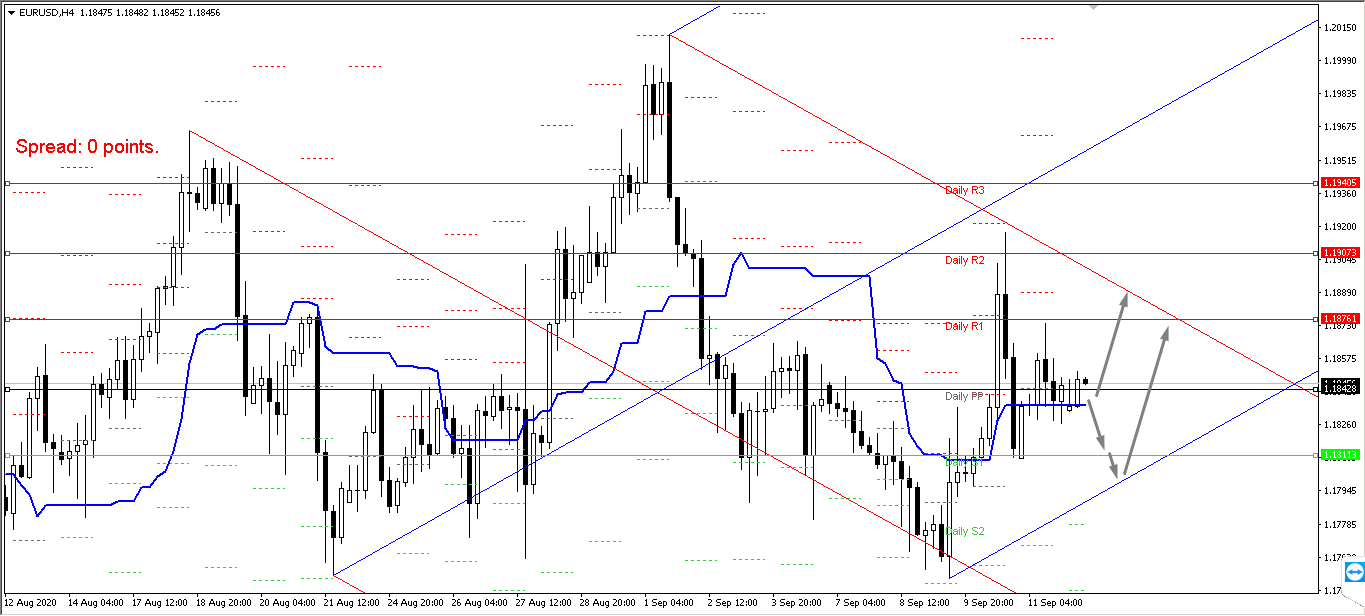 Име:  eurusd.png
Разглеждания: 1886
Размер:  62,6 КБ