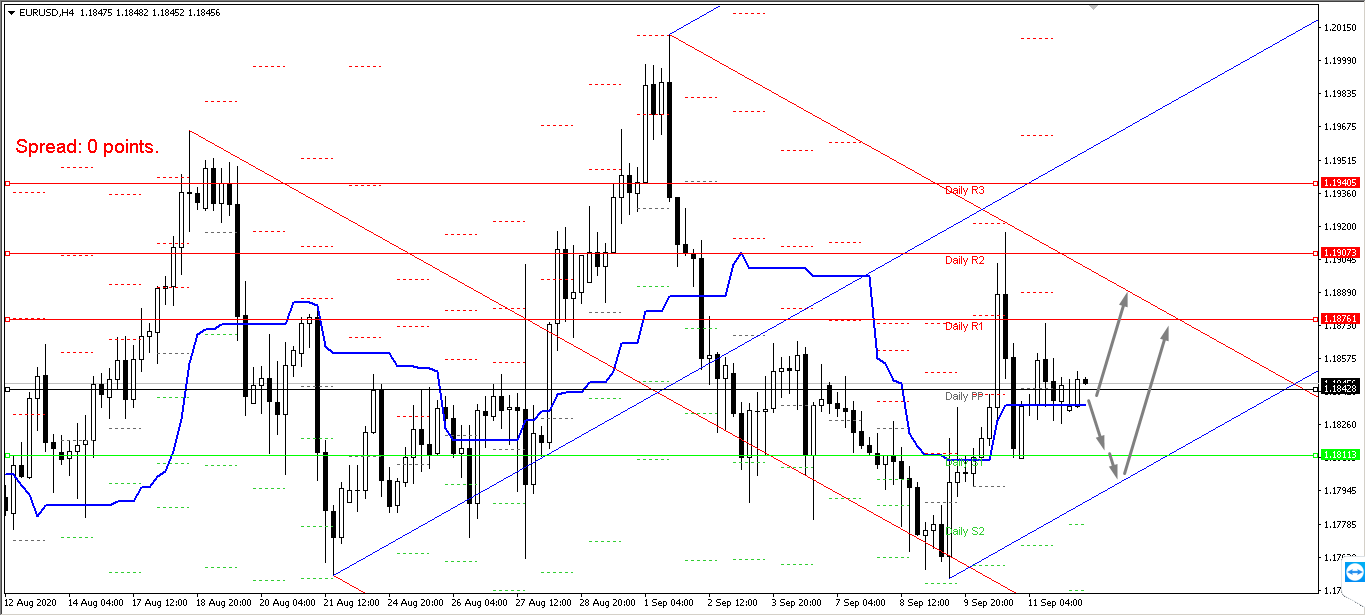 Име:  eurusd.png
Разглеждания: 816
Размер:  62,6 КБ