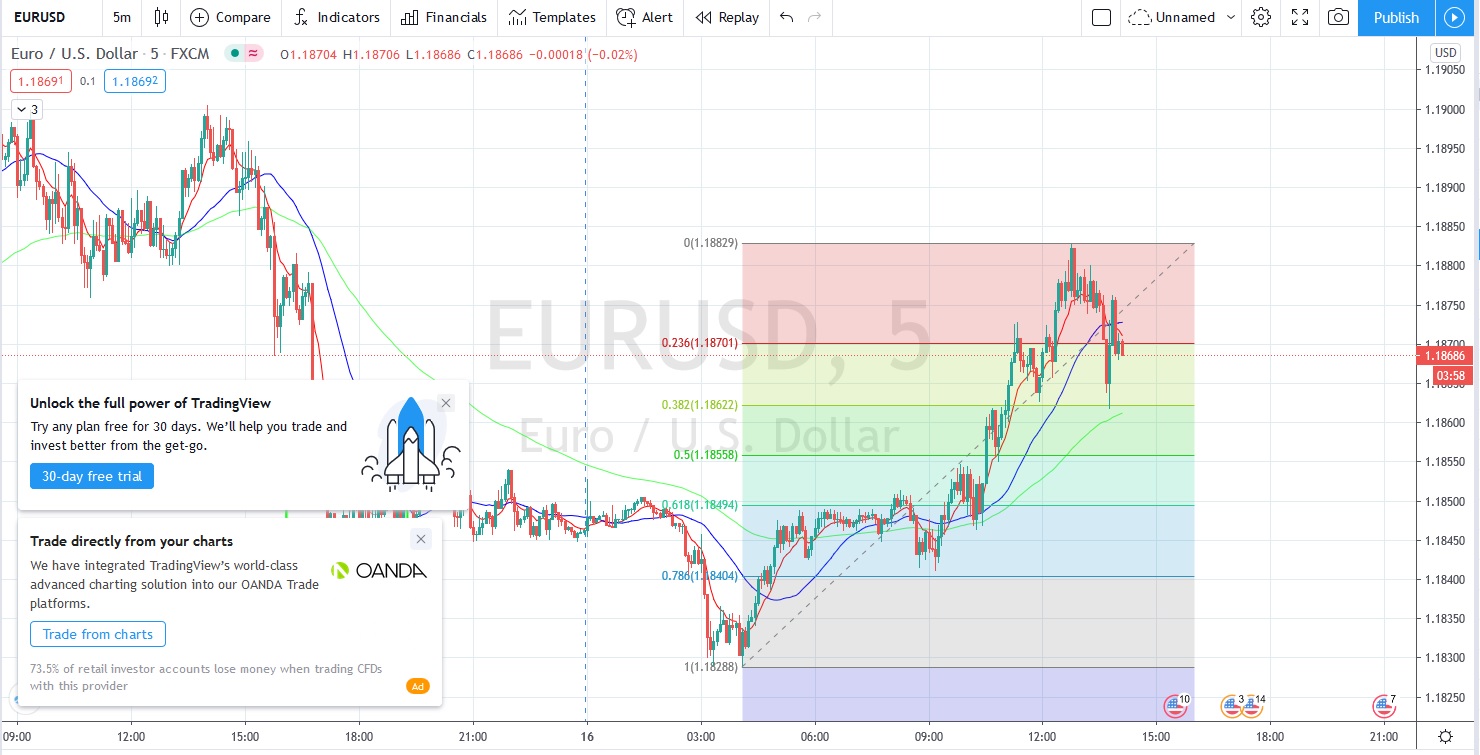 Име:  2020_09_16_Eur-USD_FOMC.jpg
Разглеждания: 104
Размер:  259,0 КБ