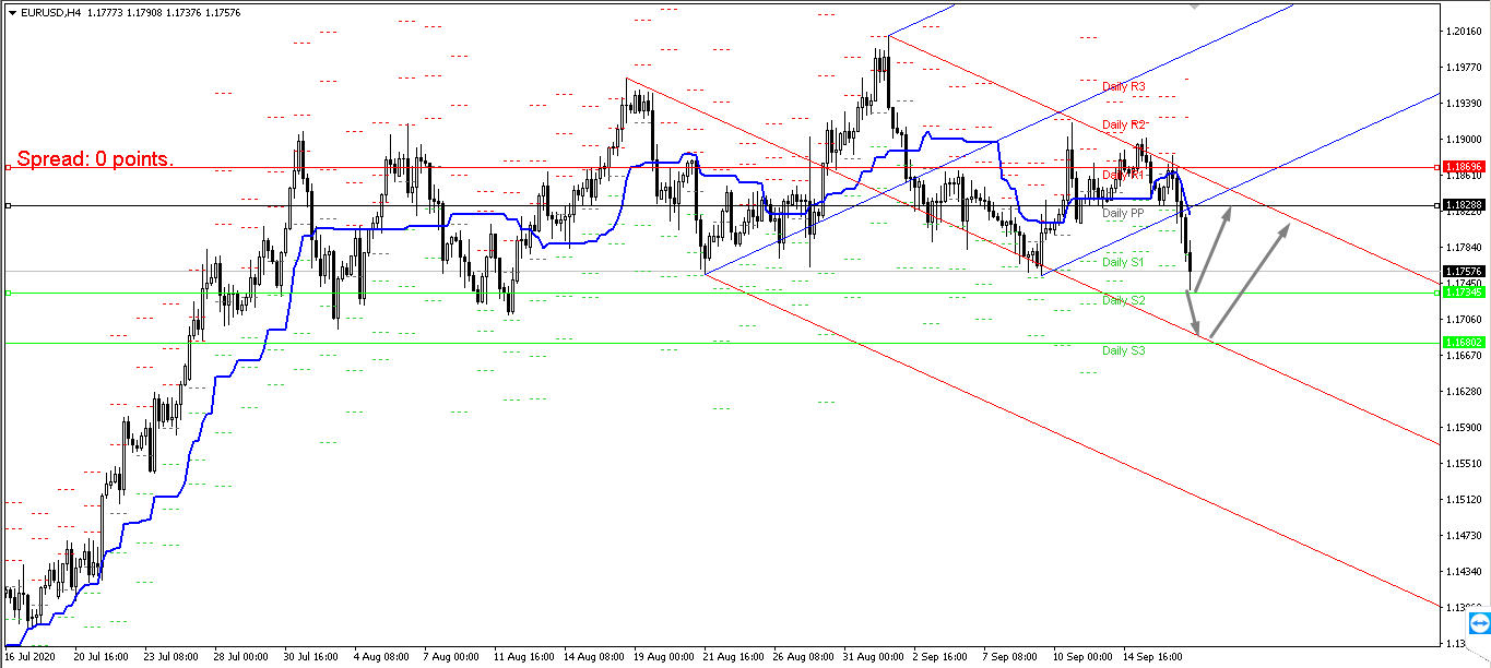 Име:  eurusd.png
Разглеждания: 138
Размер:  54,4 КБ