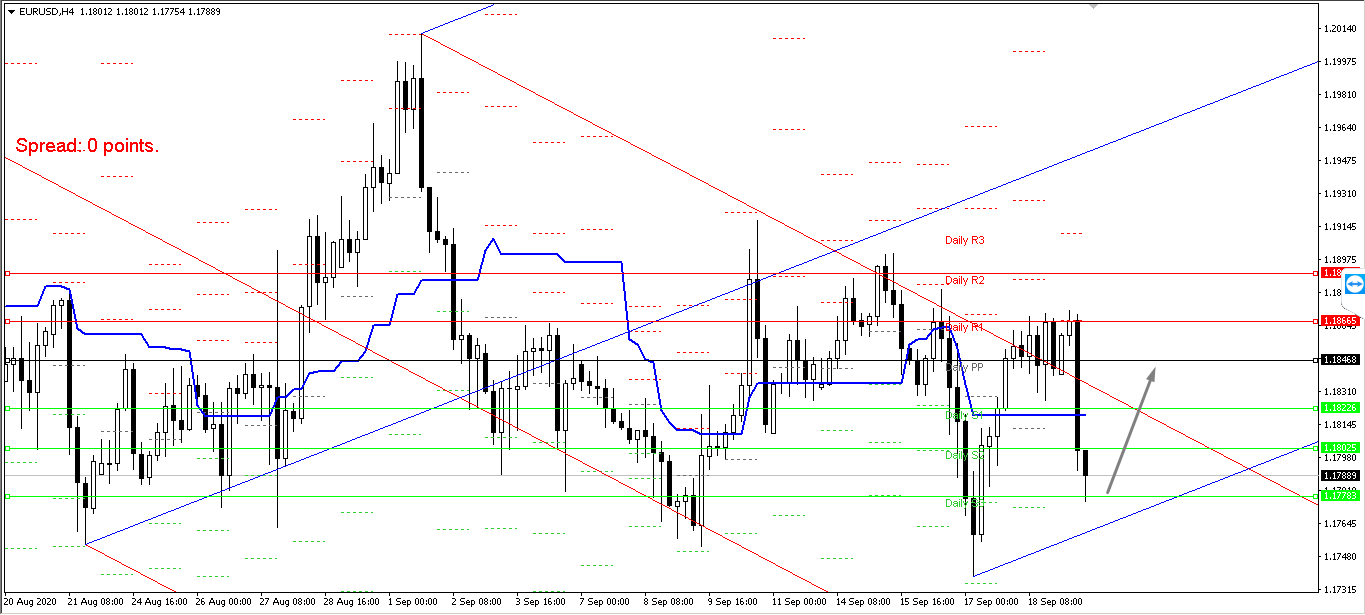Име:  eurusd.png
Разглеждания: 128
Размер:  58,7 КБ