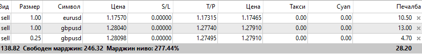 Име:  50 dollars forex profit.gif
Разглеждания: 1251
Размер:  20,0 КБ