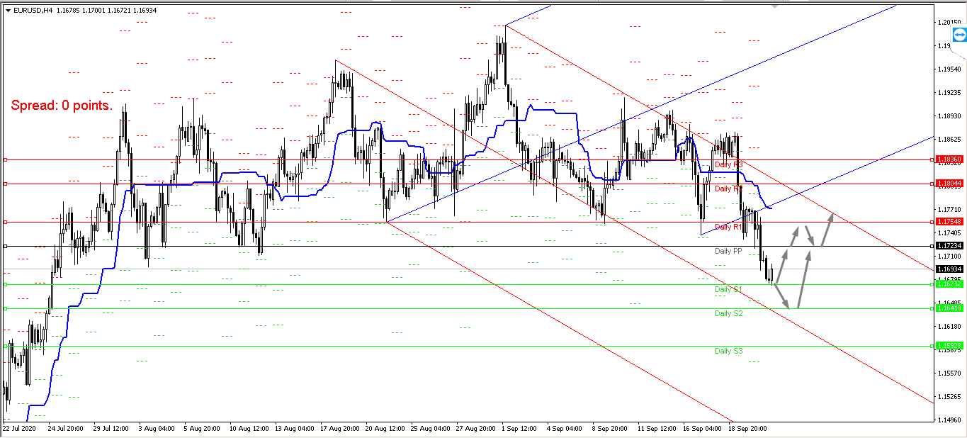 Име:  eurusd.png
Разглеждания: 132
Размер:  60,6 КБ