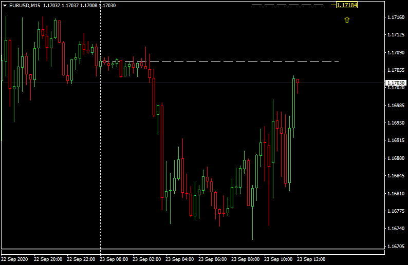Име:  down trend eur-usd m15.gif
Разглеждания: 44
Размер:  376,5 КБ