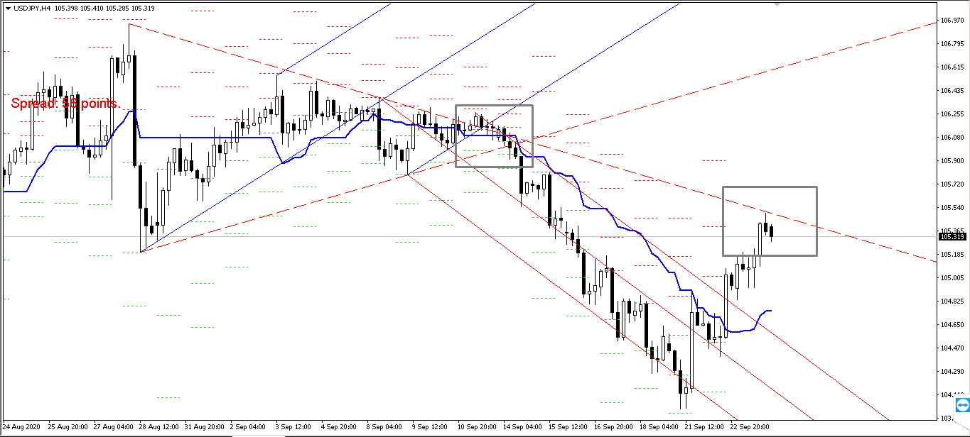Име:  usdjpy.png
Разглеждания: 495
Размер:  53,1 КБ