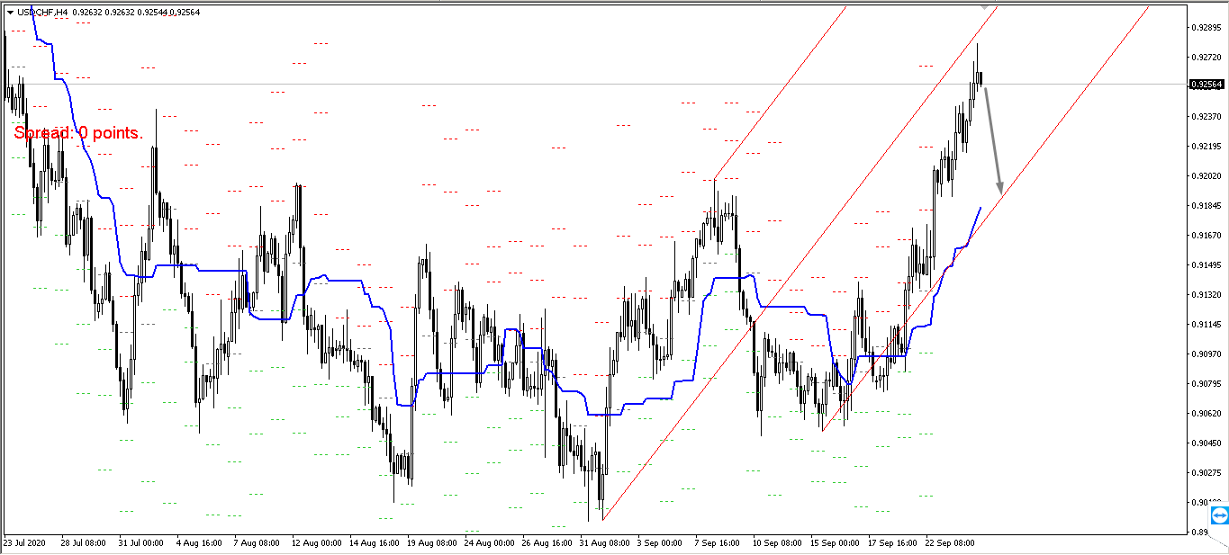 Име:  usdchf.png
Разглеждания: 70
Размер:  58,4 КБ