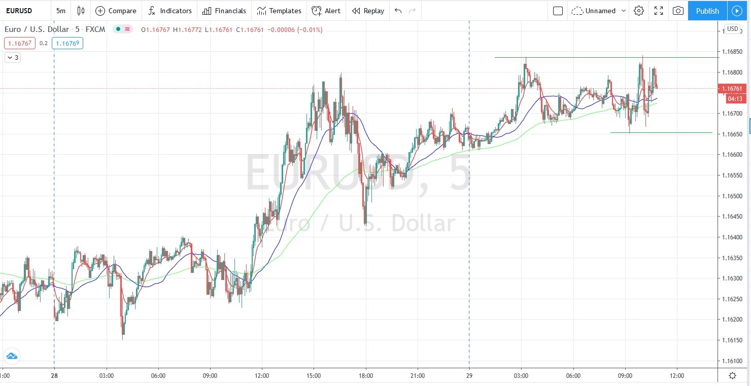 Име:  2020_09_29_Eur-USD.jpg
Разглеждания: 57
Размер:  219,5 КБ