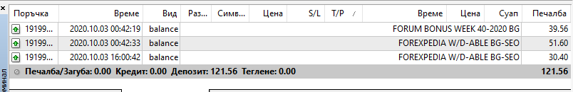 Име:  FOREXREDIA W-D-ABLE 82 usd.PNG
Разглеждания: 214
Размер:  14,6 КБ