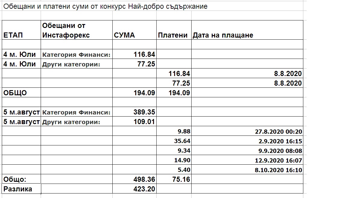 Име:  1111.jpg
Разглеждания: 577
Размер:  180,1 КБ