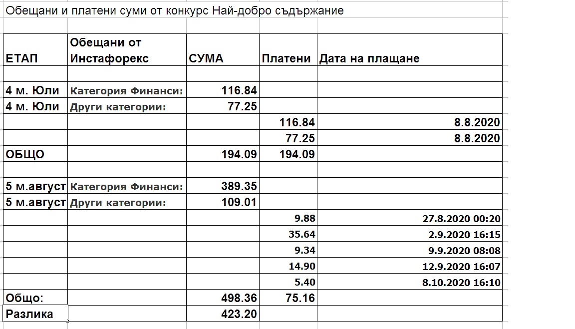 Име:  1111.jpg
Разглеждания: 149
Размер:  180,1 КБ