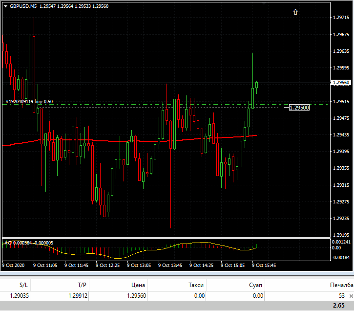 Име:  23 dollars forex profit GBP-USD.gif
Разглеждания: 5019
Размер:  412,4 КБ