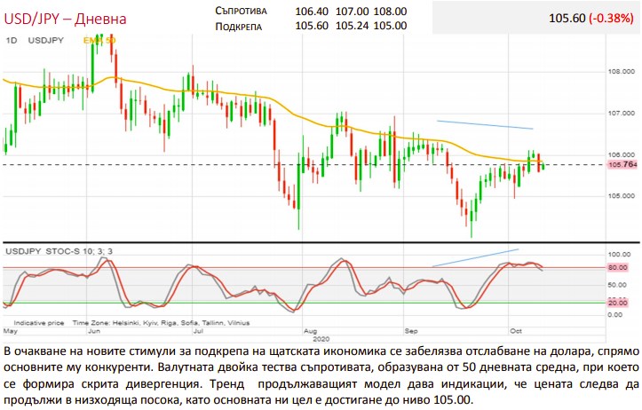 Име:  uj.jpg
Разглеждания: 149
Размер:  90,9 КБ