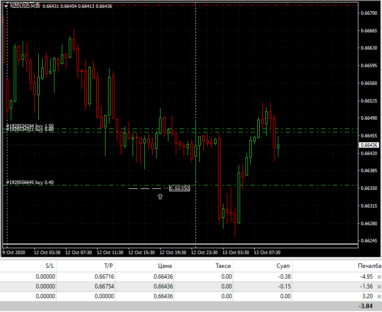 Име:  40 dollars forex profit NZD-USD.gif
Разглеждания: 233
Размер:  106,4 КБ