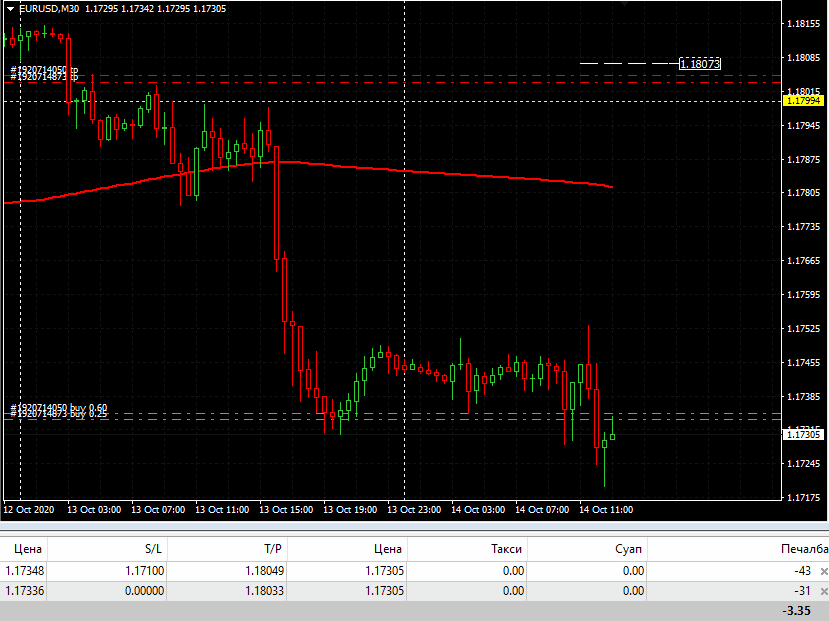 Име:  18 dollars forex profit EUR-USD.gif
Разглеждания: 52
Размер:  125,0 КБ