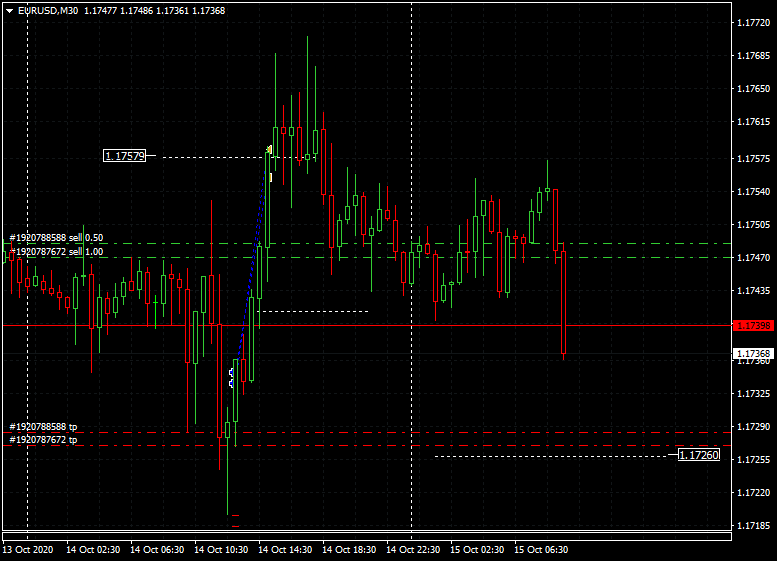 Име:  23 dollara forex profit.gif
Разглеждания: 221
Размер:  618,6 КБ