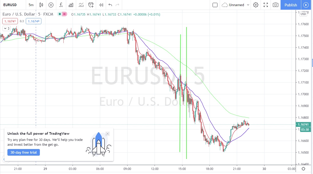 Име:  Eur_Usd_2020_10_29_Post_ECB_1.jpg
Разглеждания: 6937
Размер:  169,7 КБ