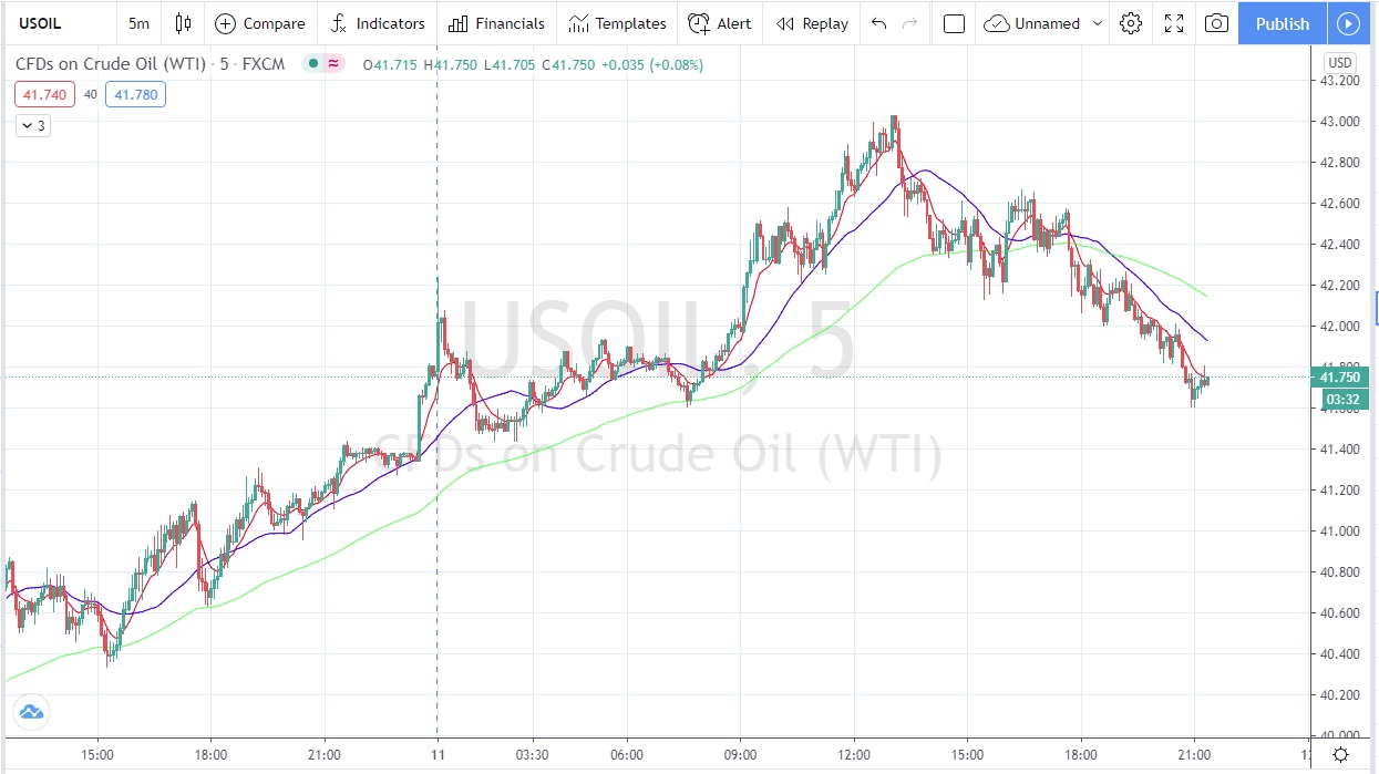 Име:  Oil_2020_11_11.jpg
Разглеждания: 85
Размер:  180,9 КБ