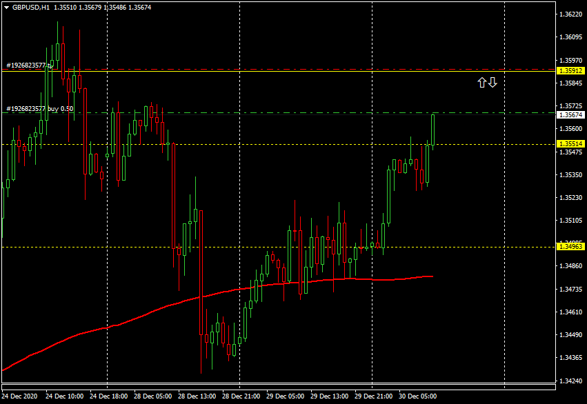 Име:  GBP-USD_target_pivot-point.gif
Разглеждания: 231
Размер:  375,6 КБ