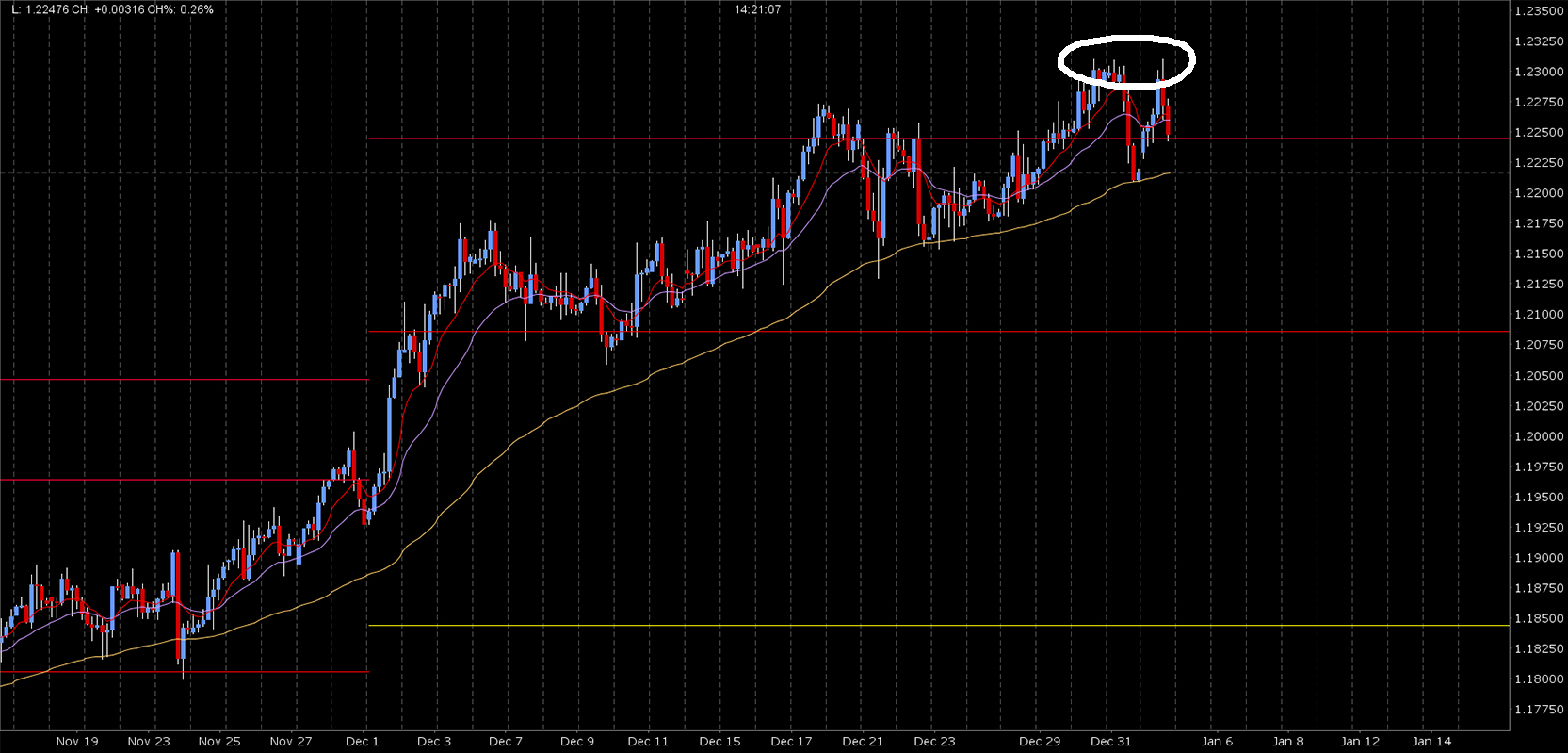 Име:  4eurusd.jpg
Разглеждания: 922
Размер:  459,6 КБ