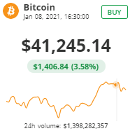 Име:  BTC_price_41K.PNG
Разглеждания: 121
Размер:  11,5 КБ