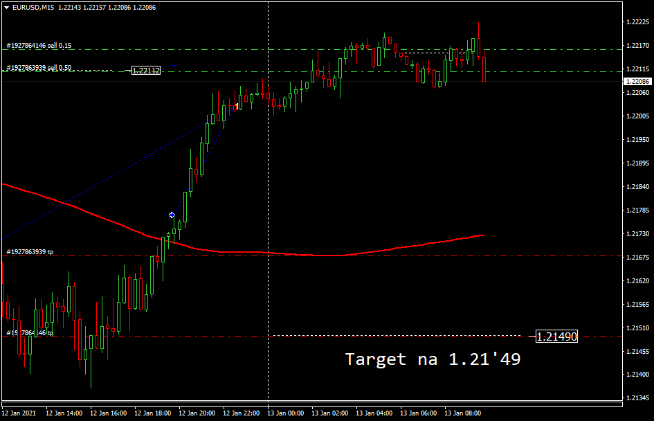 Име:  50_pipsa_daly-**-profit_EUR-USD_M15.gif
Разглеждания: 124
Размер:  543,4 КБ