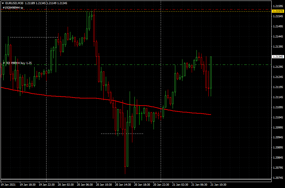 Име:  37$_forex_profit-per- day_EUR-USD_M15.gif
Разглеждания: 53
Размер:  829,6 КБ