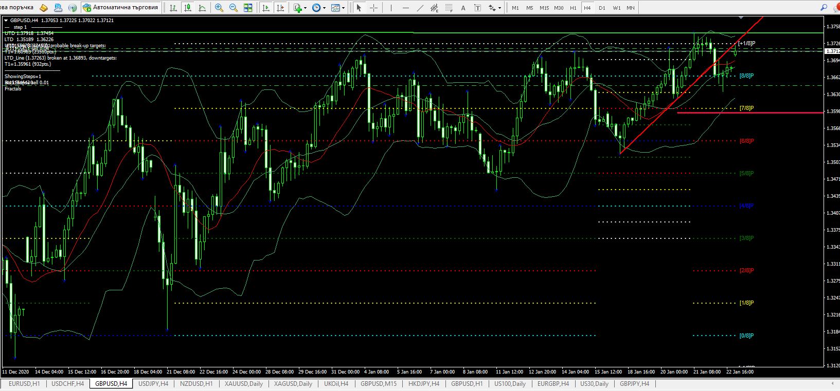 Име:  GBP USD 25 jan 6 hours.JPG
Разглеждания: 249
Размер:  215,6 КБ