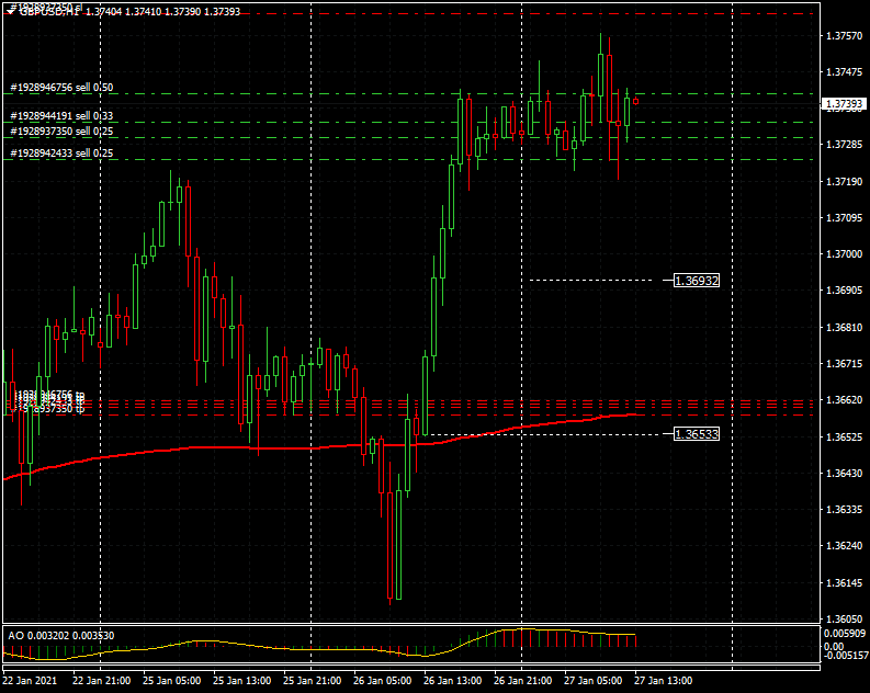 Име:  SELL_GBP-USD_target_72-pipsa.gif
Разглеждания: 76
Размер:  480,2 КБ