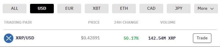 Име:  xrp.jpg
Разглеждания: 82
Размер:  18,8 КБ