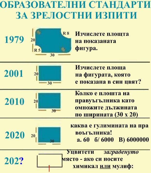 Име:  140708590_10220821205654644_5271361099476450820_o.jpg
Разглеждания: 850
Размер:  78,2 КБ