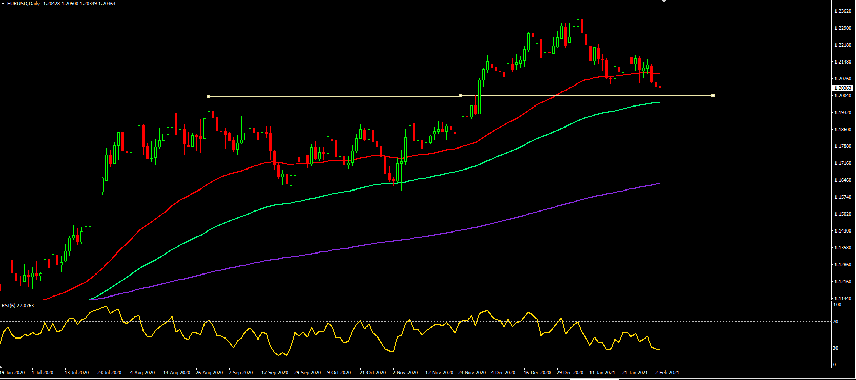 Име:  EURUSD.png
Разглеждания: 149
Размер:  40,1 КБ