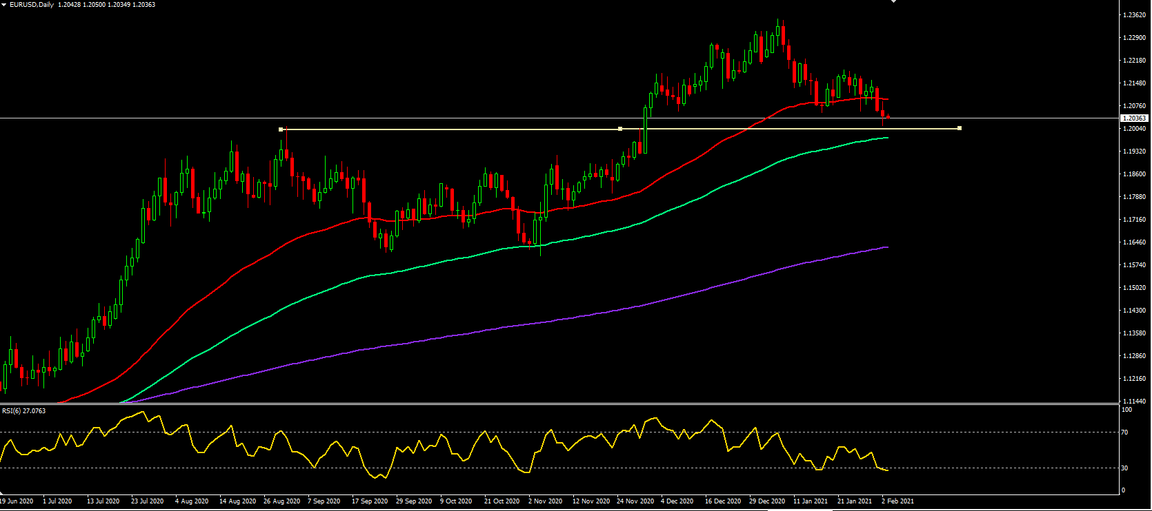 Име:  EURUSD.png
Разглеждания: 93
Размер:  40,1 КБ