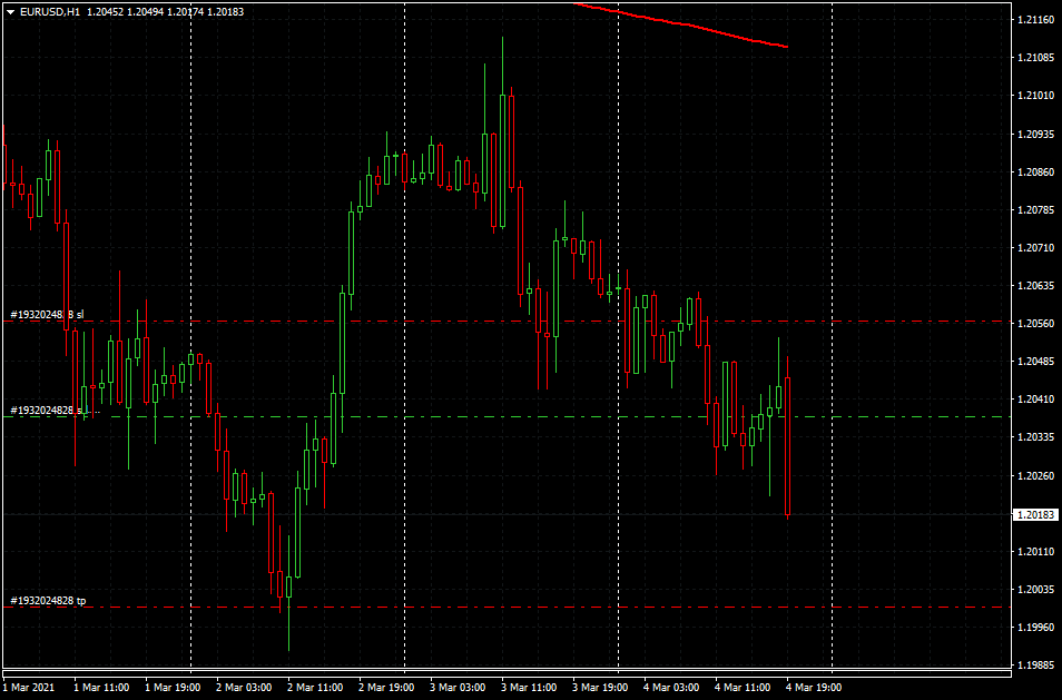 Име:  37_pipsa_profit_EUR-USD.gif
Разглеждания: 78
Размер:  449,0 КБ