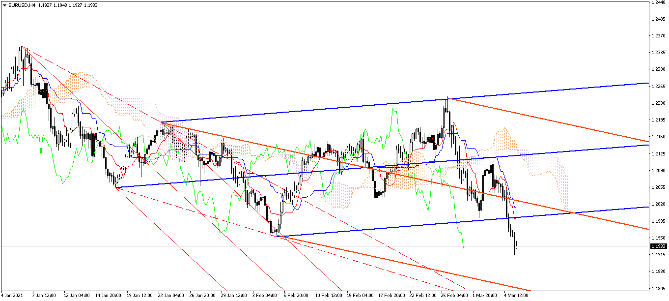 Име:  eurusd-h4-instaforex-group.png
Разглеждания: 54
Размер:  57,7 КБ