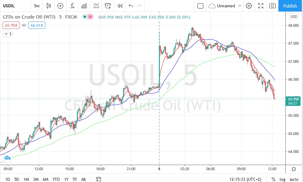 Име:  2021_03_08_OiL.jpg
Разглеждания: 675
Размер:  131,3 КБ