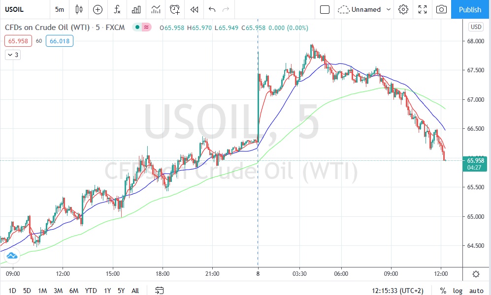 Име:  2021_03_08_OiL.jpg
Разглеждания: 164
Размер:  131,3 КБ