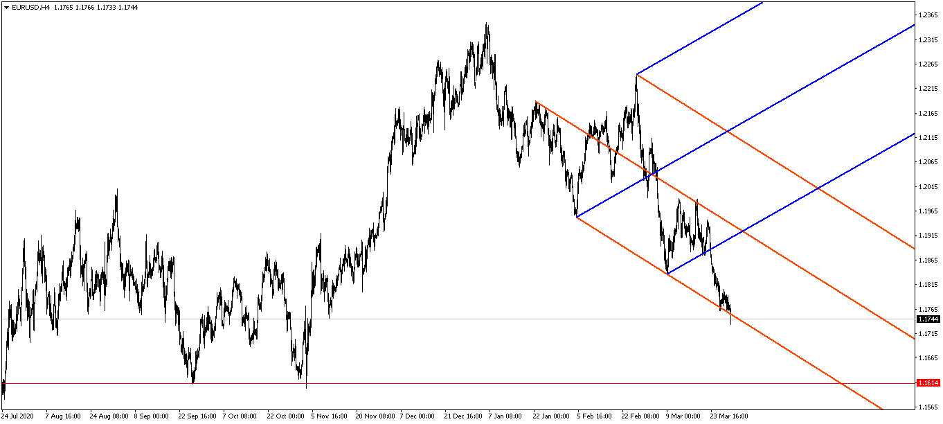 Име:  eurusd-h4-instaforex-group-3.png
Разглеждания: 85
Размер:  43,2 КБ