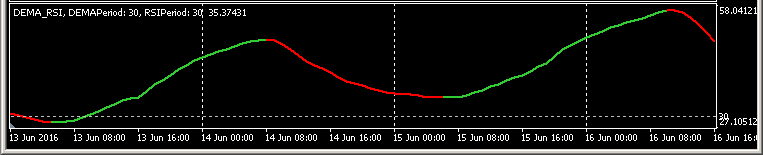 Име:  indicator DEMA RSI.PNG
Разглеждания: 222
Размер:  5,4 КБ