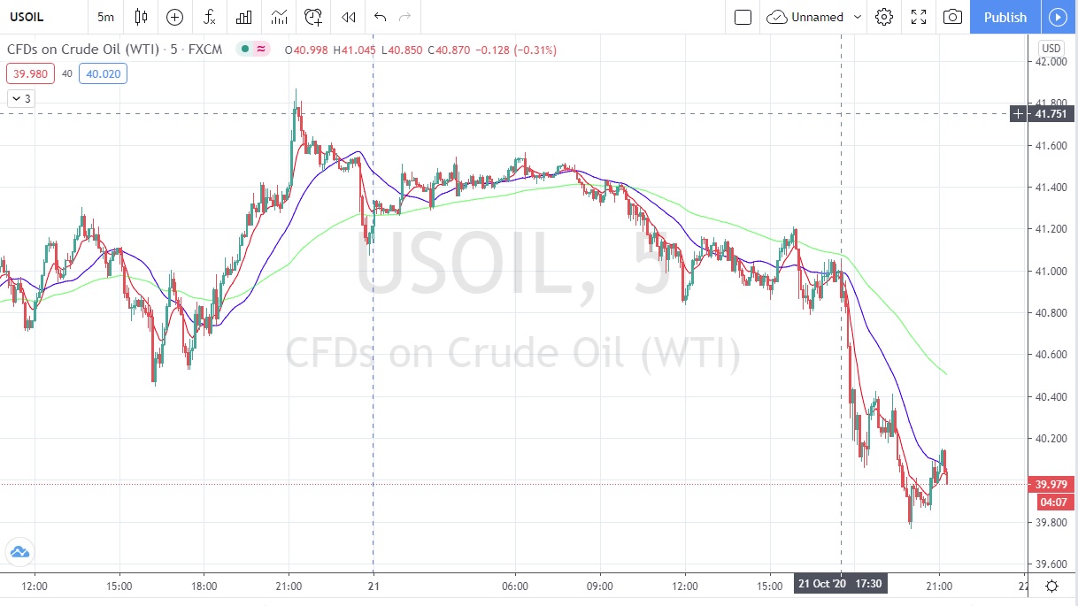 Име:  Oil_2020_10_21.jpg
Разглеждания: 48
Размер:  172,5 КБ