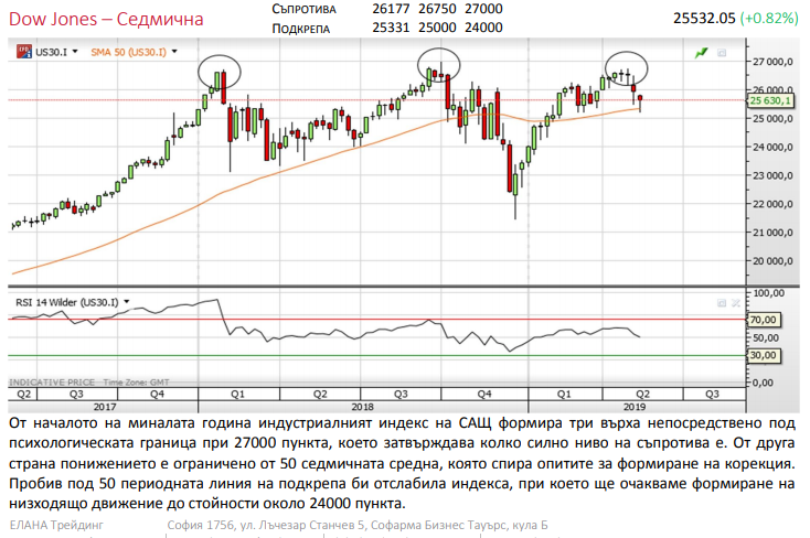 Име:  DJ.png
Разглеждания: 2109
Размер:  191,4 КБ