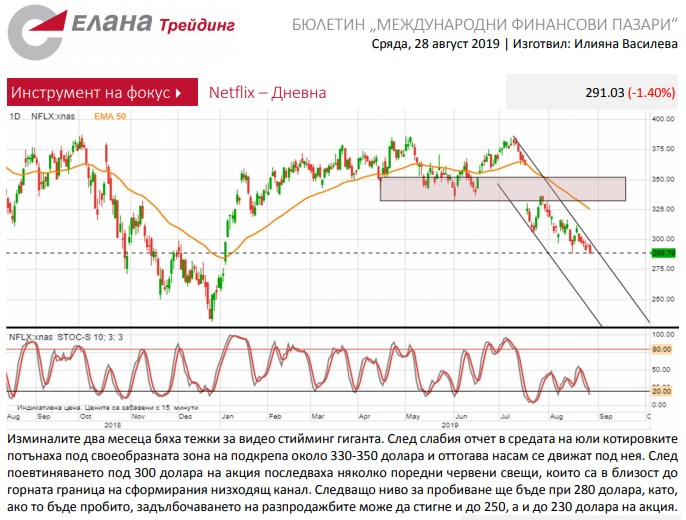 Име:  acc.jpg
Разглеждания: 39
Размер:  112,7 КБ