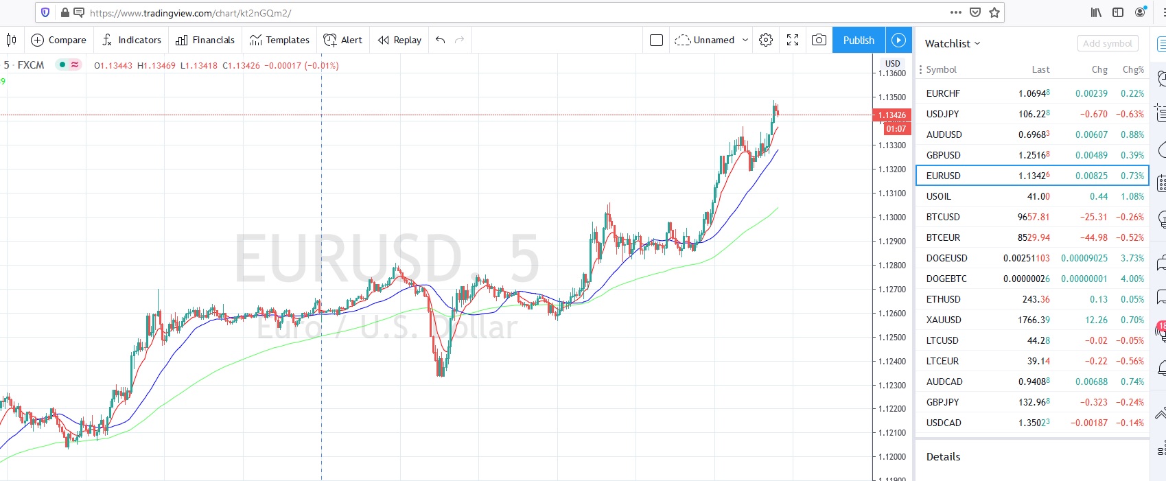 Име:  2020_06_23_Eur-USD.jpg
Разглеждания: 93
Размер:  262,0 КБ