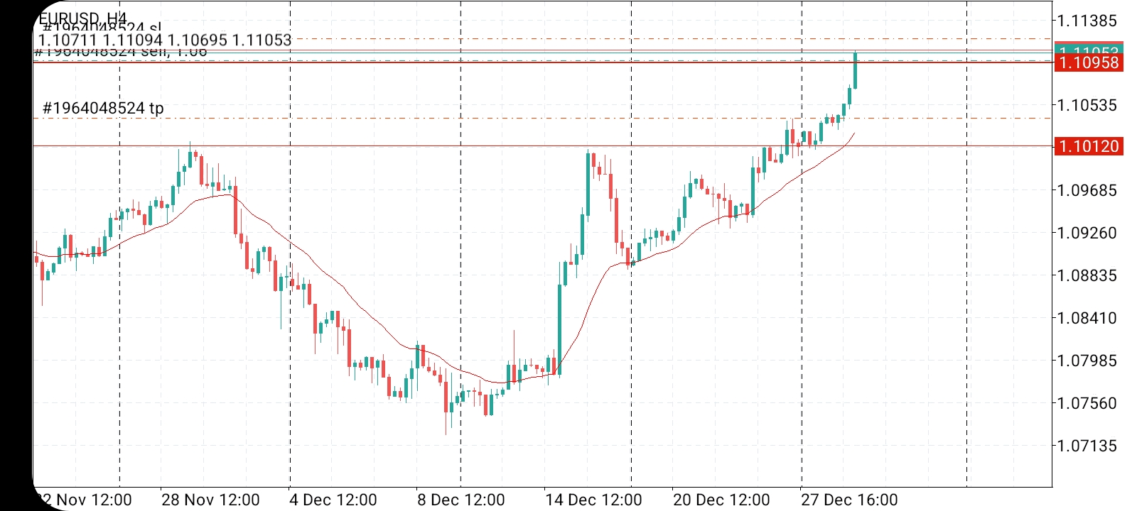 Име:  Screenshot_20231227-100850_MetaTrader 4.jpg
Разглеждания: 2194
Размер:  430,5 КБ