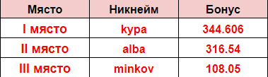 Име:  1-3.png
Разглеждания: 66
Размер:  5,9 КБ