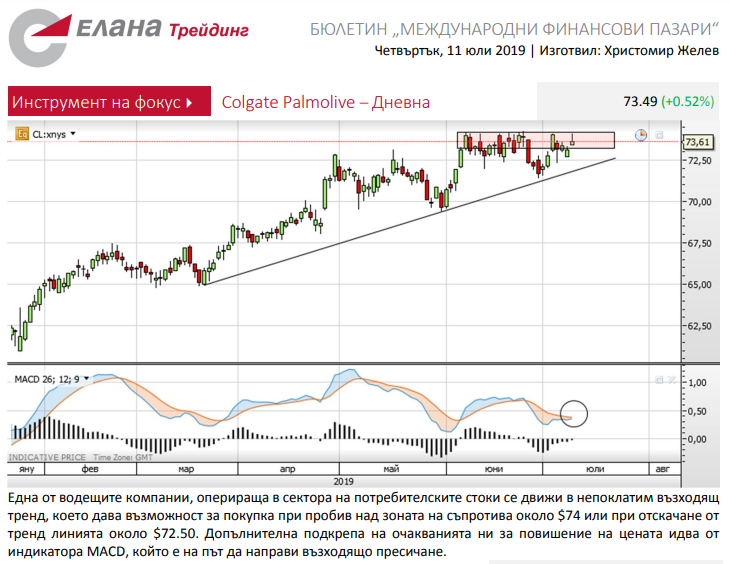 Име:  colg.png
Разглеждания: 67
Размер:  185,1 КБ