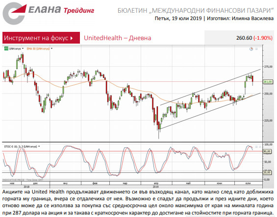 Име:  acc.png
Разглеждания: 54
Размер:  129,9 КБ