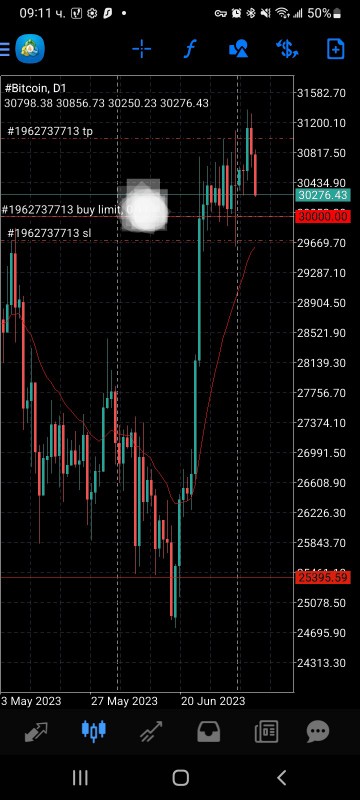 Име:  Screenshot_20230705-091147_MetaTrader4~2_copy_360x800.jpg
Разглеждания: 61
Размер:  73,1 КБ