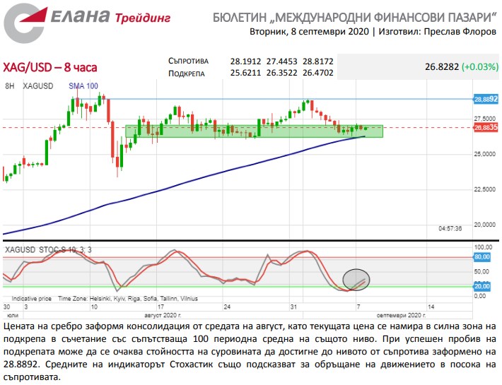 Име:  silber.jpg
Разглеждания: 62
Размер:  104,4 КБ